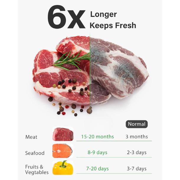 150 Stück Vakuumierbeutel, vor – Meal Prep Bulking Bewertung und Preis