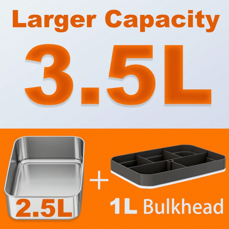 Elektrisch beheizte Lunchbox m – Stainless Bento Box Bewertung und Preis